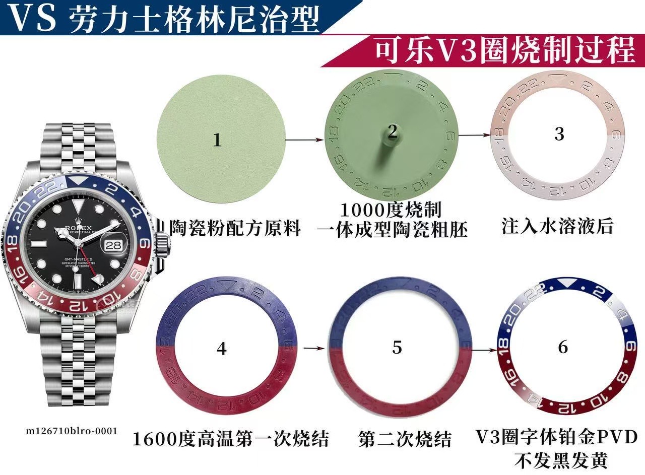 VS /롤렉스 지엠티마스터 3285 펩시 V3 126710BLRO//